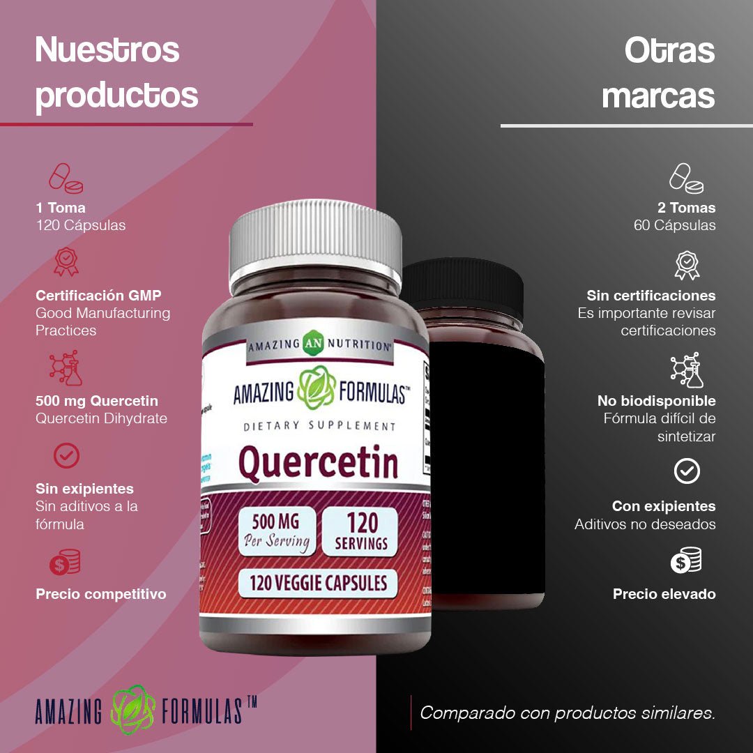 AMAZING FORMULAS QUERCETIN 500 MG 120 CAPSULES - Hi Vitamins