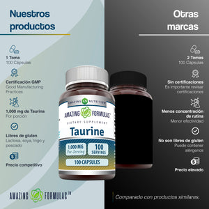 AMAZING NUTRITION TAURINE 1000 MG 100 CAPSULES