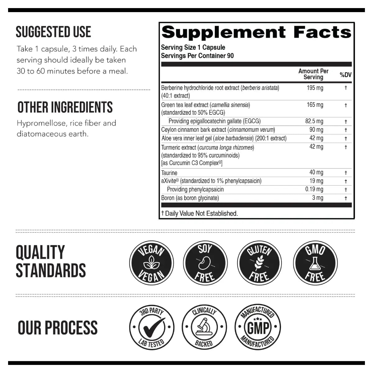 Triquetra Health GLP - Activate 90 Cápsulas - Hi Vitamins