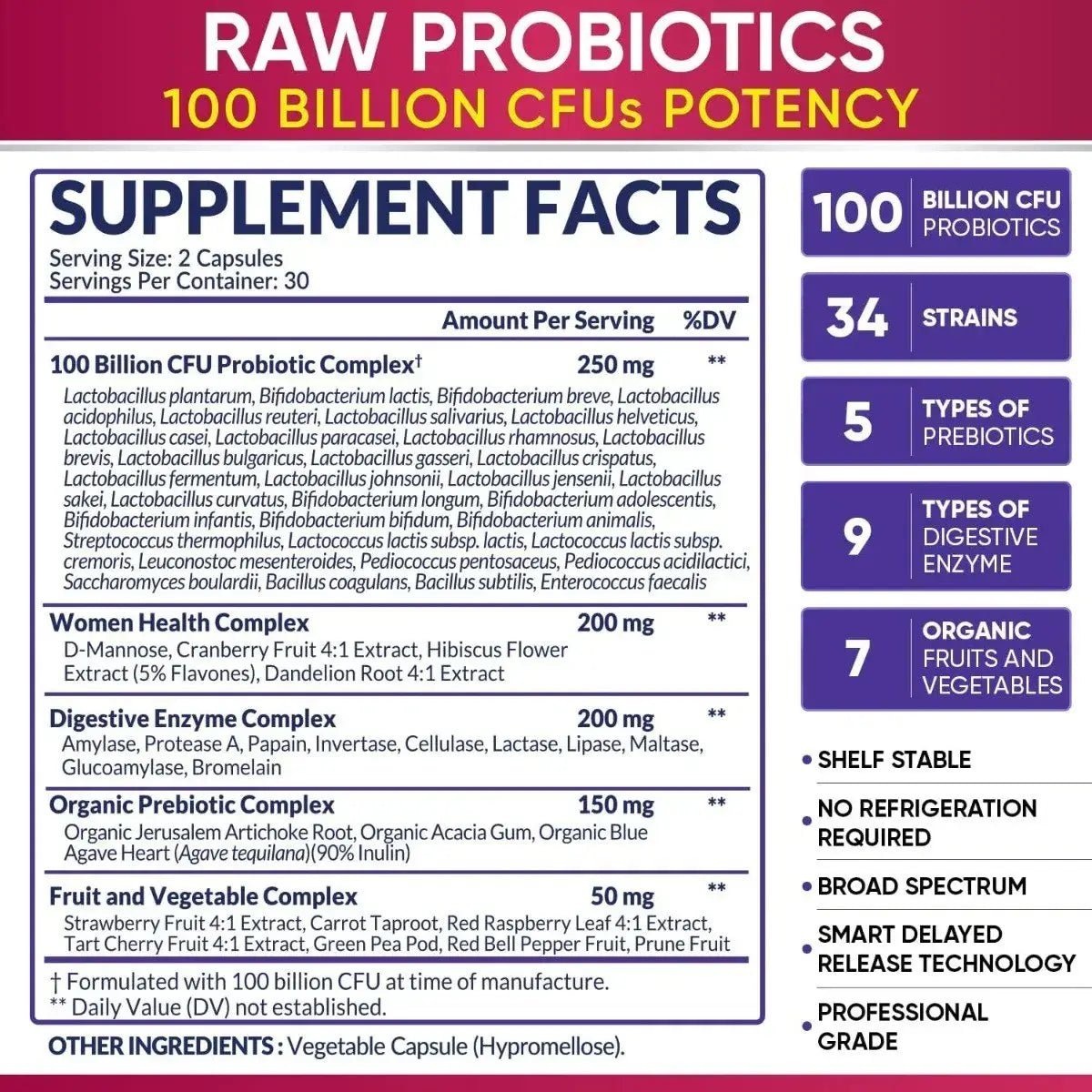 Wholesome Wellness Women's RAW Probiotics 100 Billion CFU 60 Cápsulas - Hi Vitamins