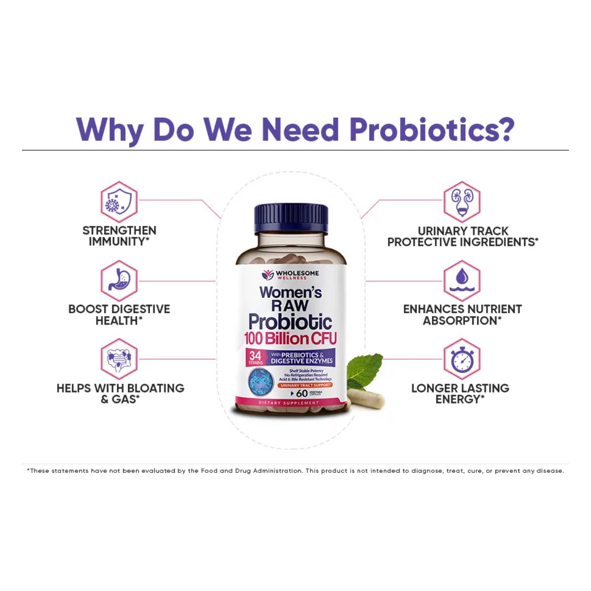 Wholesome Wellness Women's RAW Probiotics 100 Billion CFU 60 Cápsulas - Hi Vitamins