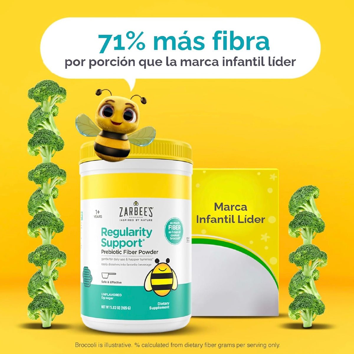 Zarbee’s Sunfiber Polvo de Fibra Prebiótica 165 g Apoyo Digestivo y Regularidad Infantil - Hi Vitamins