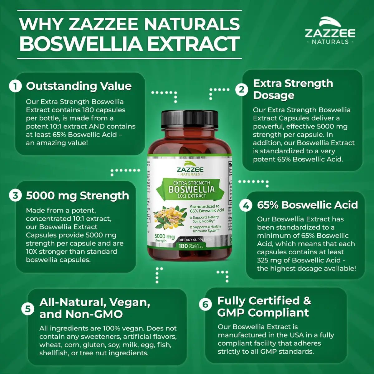 Zazzee Naturals Extra Strength Boswellia 5000 Mg 180 Cápsulas - Hi Vitamins