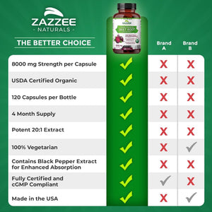 ZAZZEE NATURALS BEET ROOT 8000 MG 120 CÁPSULAS