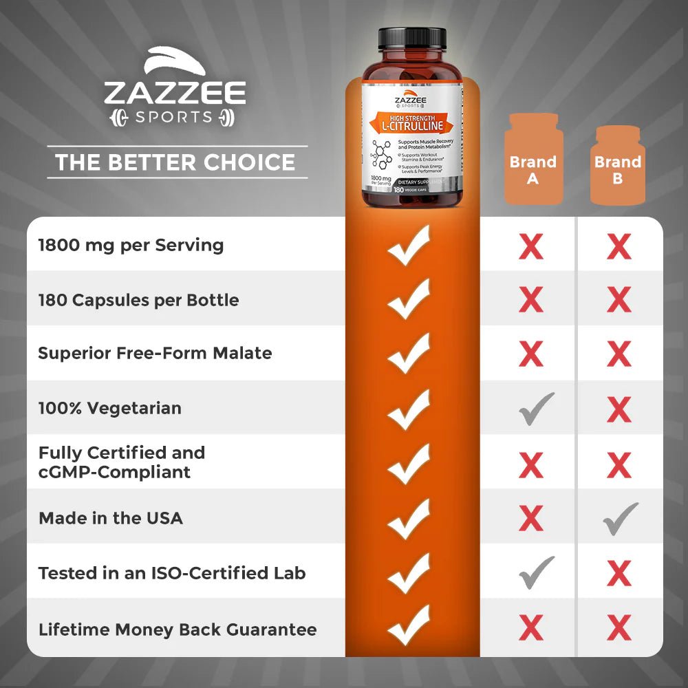 Zazzee Naturals L - Citrulina 1,800 Mg 180 Cápsulas - Hi Vitamins