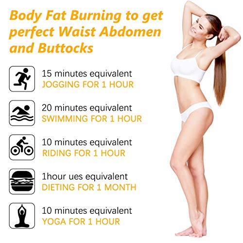 Oedo Slimming Fat Burner Cream 40 Grs - Hi Vitamins