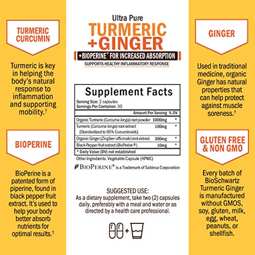 Bio Schwartz Turmeric + Ginger 60 Cápsulas - Hi Vitamins