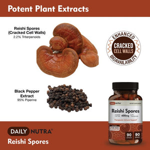 Daily Nutra Reishi Spores 600 mg 90 Capsules